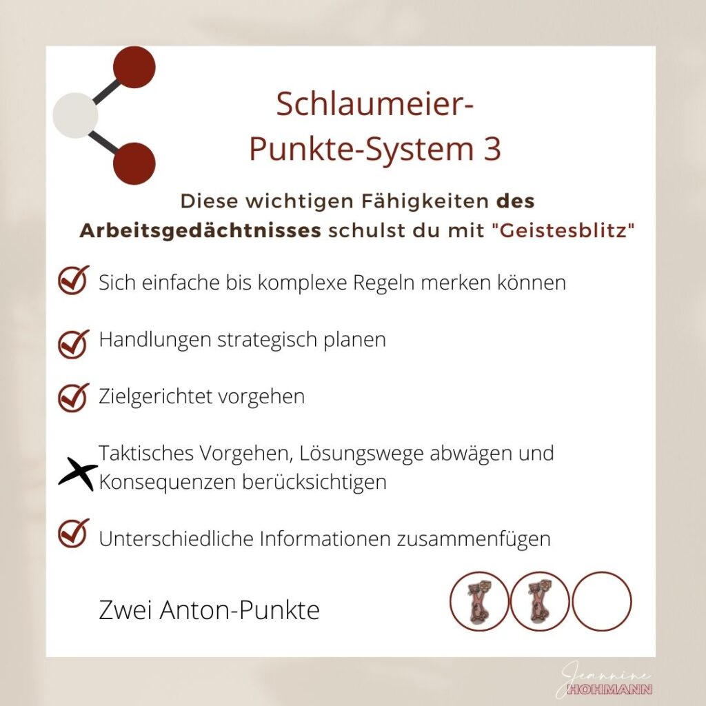 Karte Schlaumeier-Punkte-System 3 zum Arbeitsgedächtnis