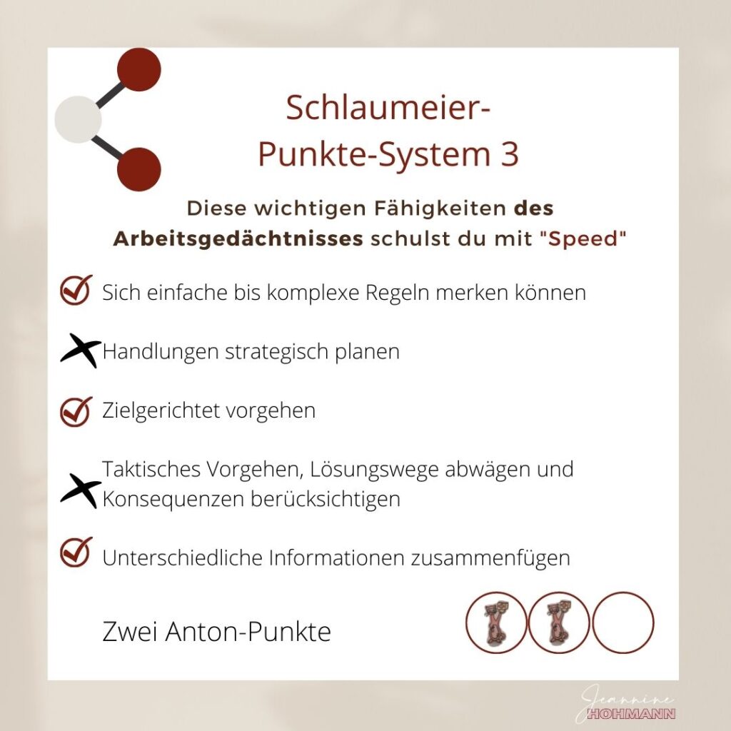 Karte Schlaumeier-Punkte-System 3 zum Arbeitsgedächtnis