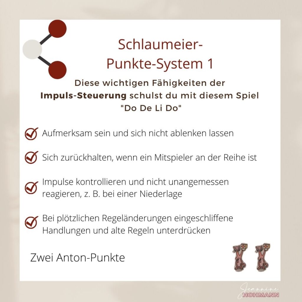 Karte Schlaumeier-Punkte-System 1 zur Impulssteuerung