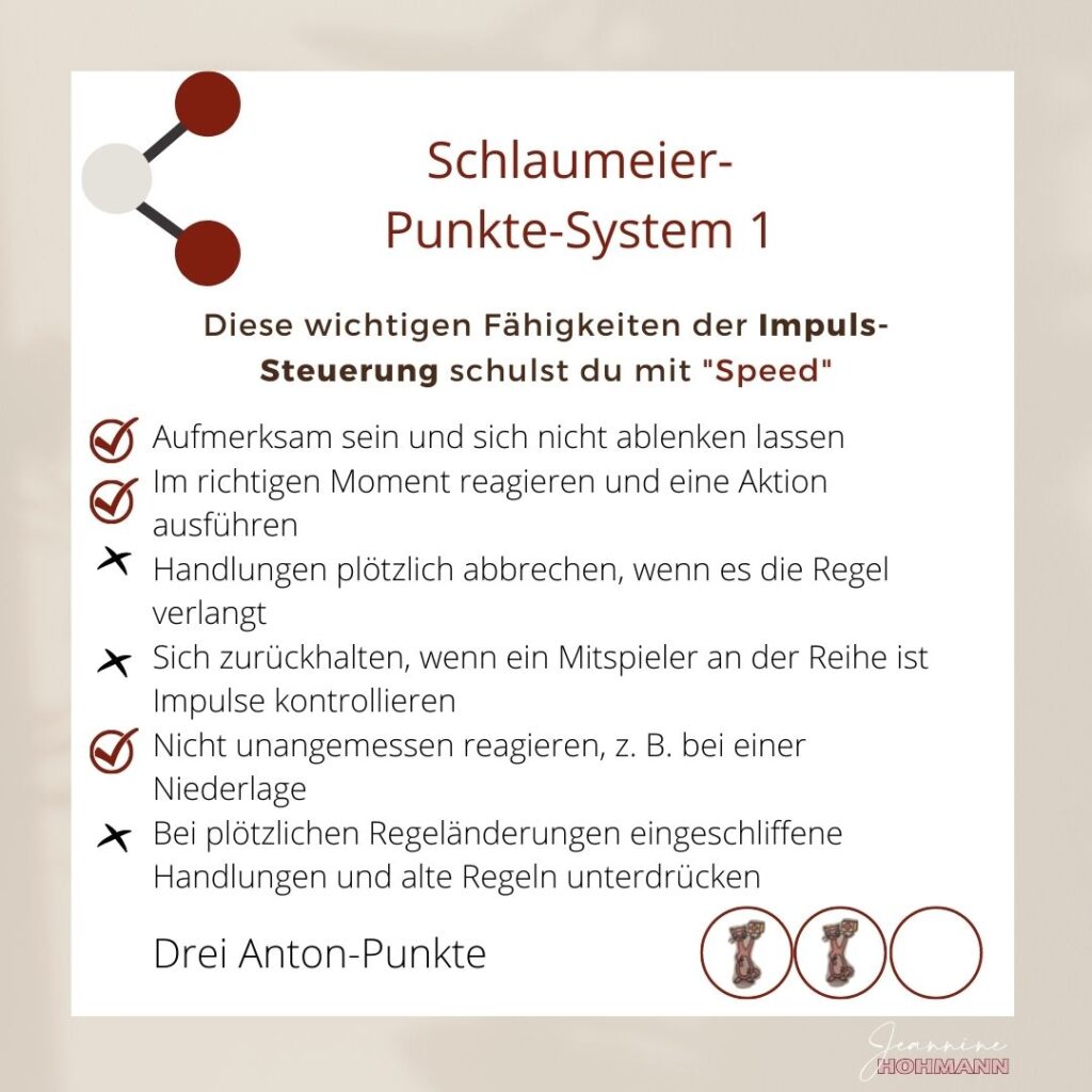 Karte Schlaumeier-Punkte-System 1 zur Impulssteuerung