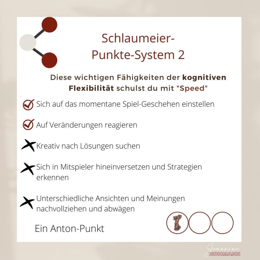 Karte Schlaumeier-Punkte-System 2 zur kognitiven Flexibilität