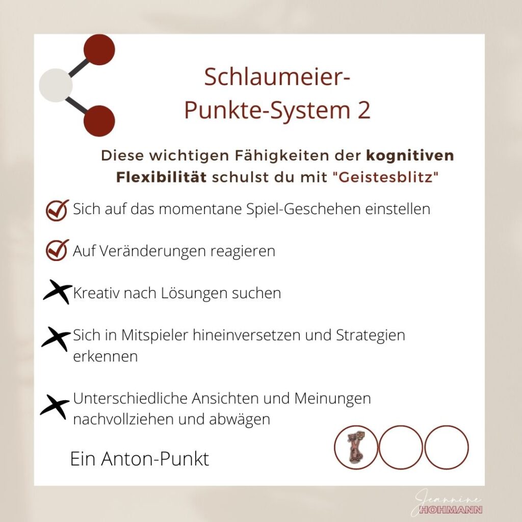 Karte Schlaumeier-Punkte-System 2 zur kognitiven Flexibilität